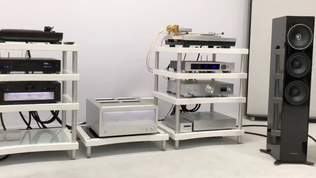 Technics R1 series