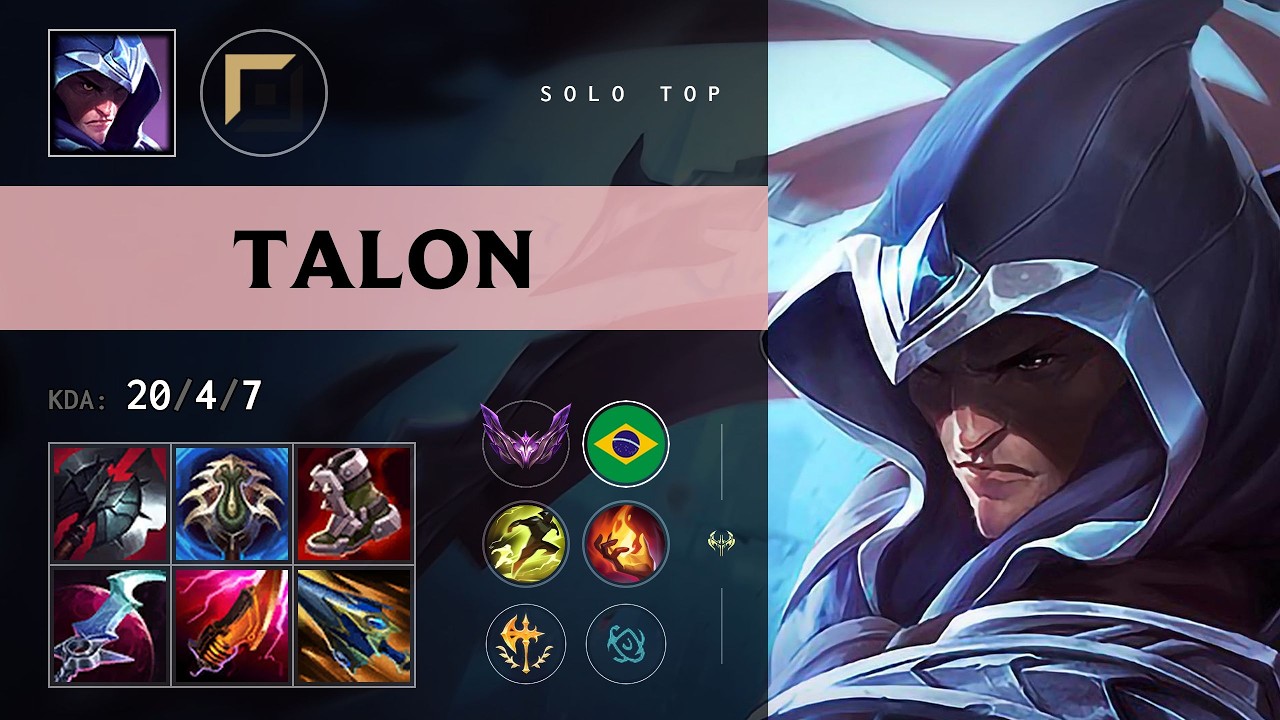 Talon Top vs Fiora - BR Master Patch 26.11
