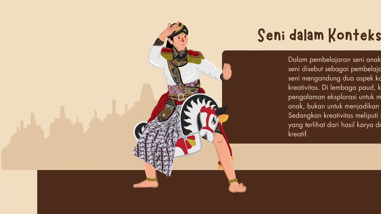 Unsur-Unsur Seni Tari : Gerakan