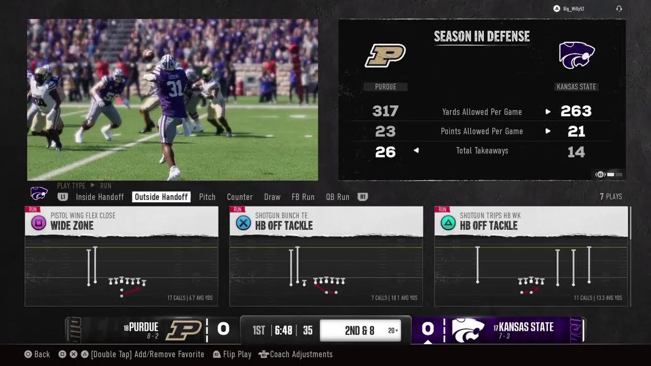 High Octane Football League - Season 2