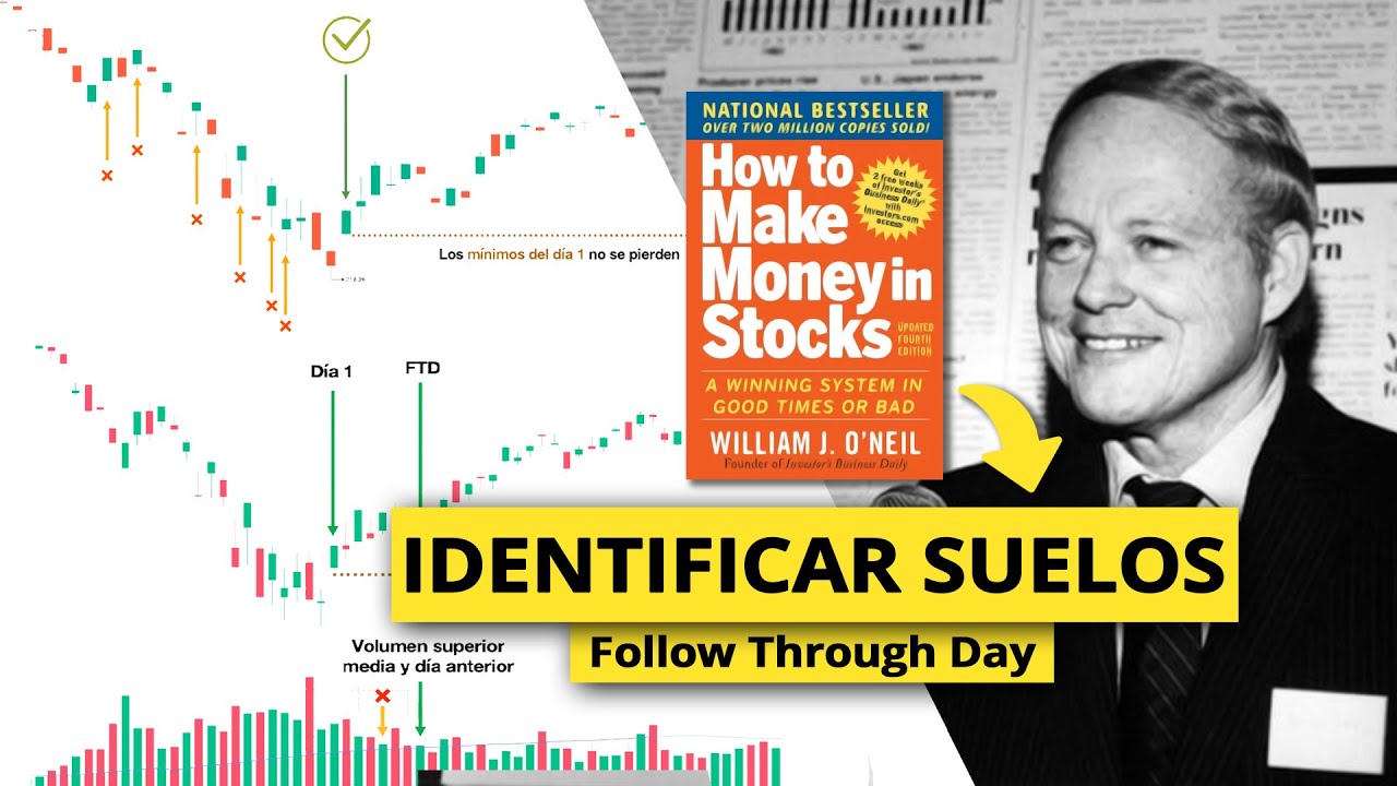 Espera a esta señal antes de comprar - FollowThroughDay (FTD)