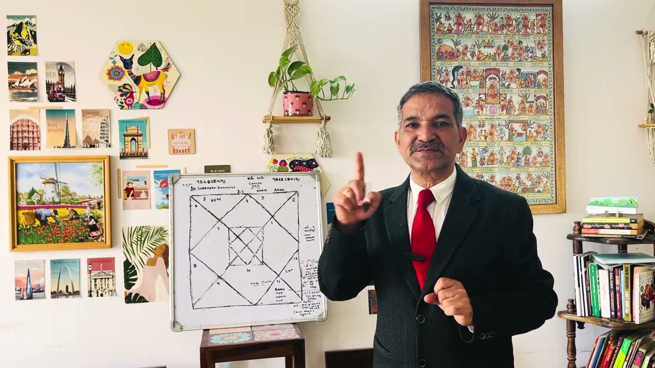 Kark, Cancer( Punarvashu, Pushy, Ashlesha)Transformation in 8th house,Successful from 23.02.2026