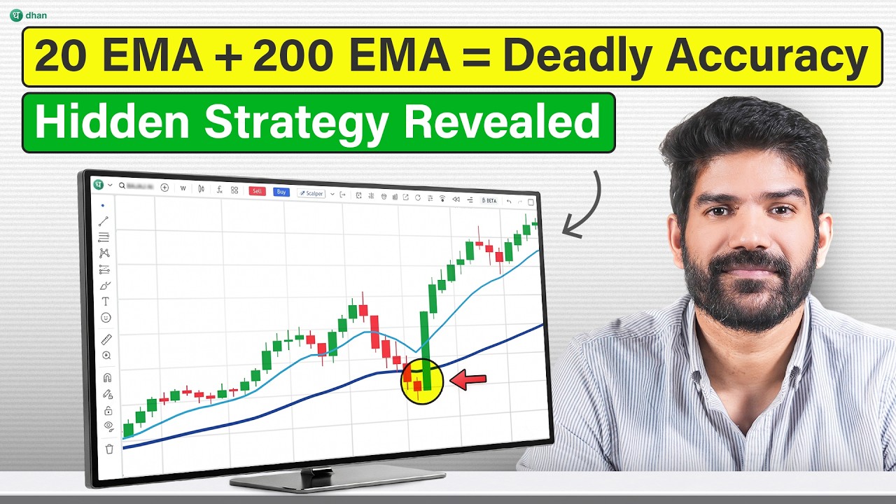The Most Powerful Moving Average Strategy for Intraday Trading