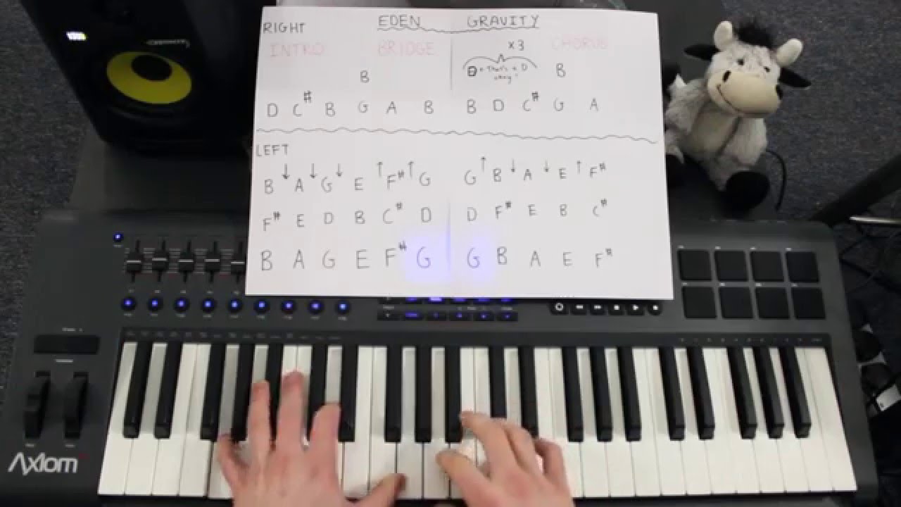 EDEN - Gravity- Piano Tutorial