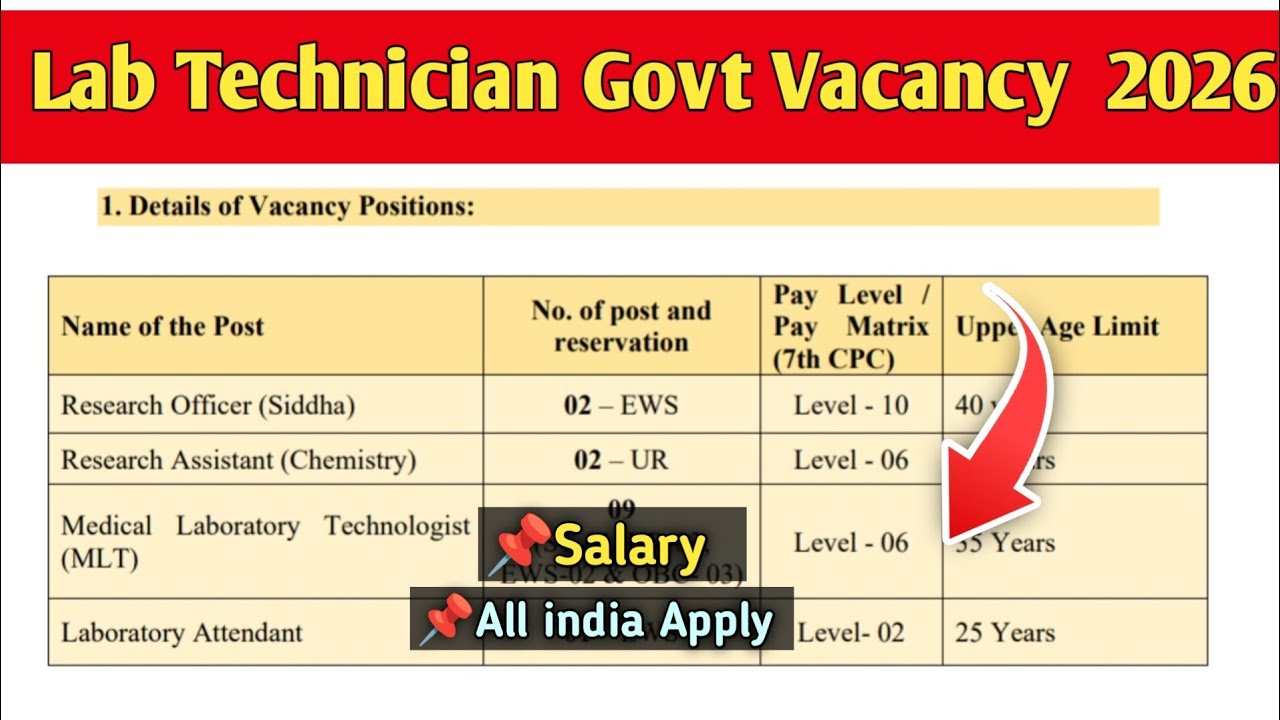 Lab Technician government vacancy 2026 || dmlt govt vacancy || bmlt vacancy