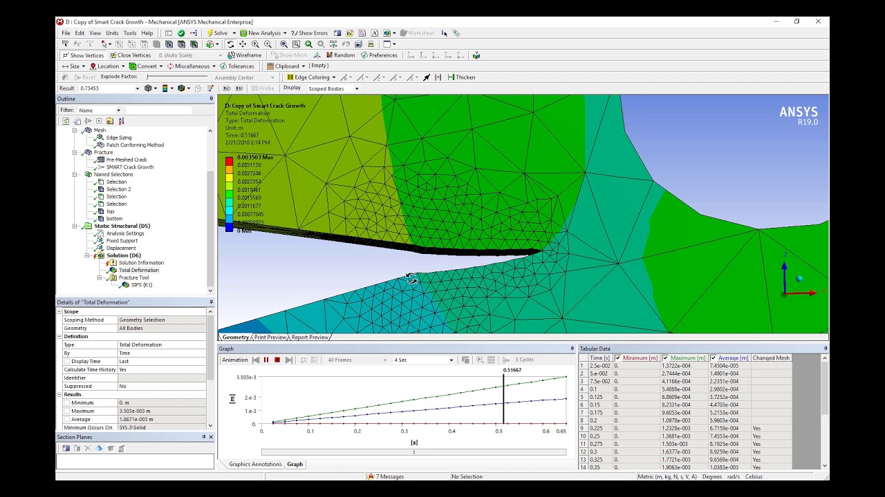 ANSYS Fracture and Delamination Часть 4: SMART Fracture