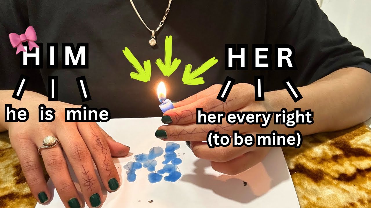 🕯️CANDLE WAX | CURRENT FEELING| Timless(Hindi tarot Reading)