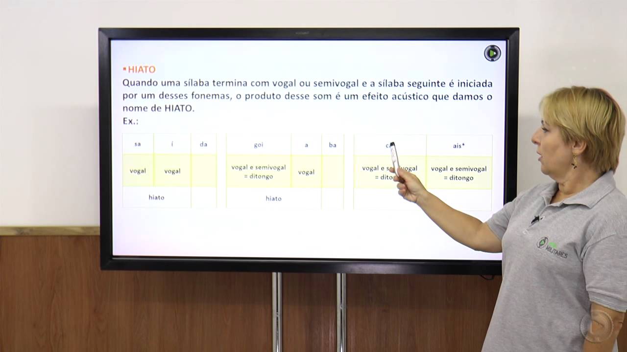 Língua Portuguesa - 3ª série - Fonética e Fonologia