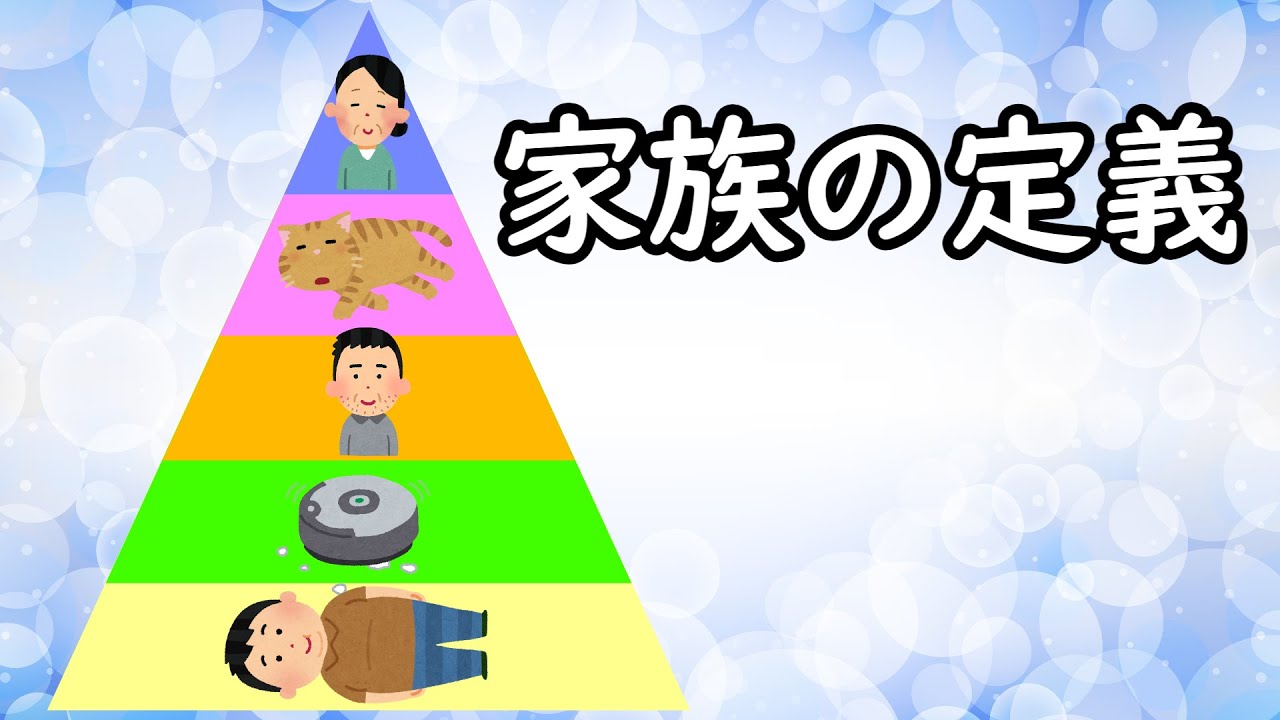 家族の定義