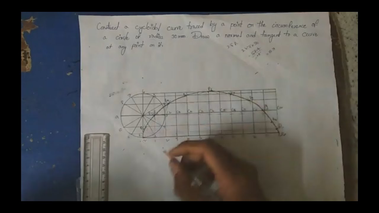 How to draw cycloid in telugu