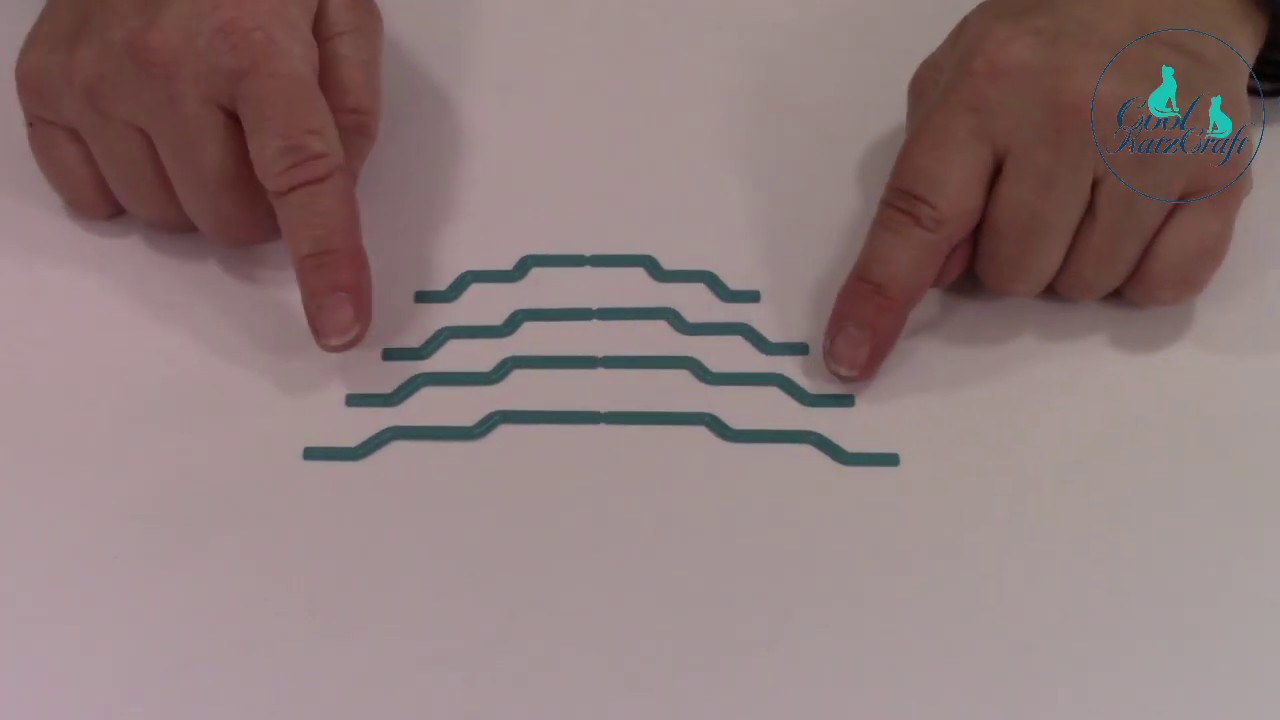How to use Mexican Whisker Dies (CoolKatzCraft Ltd)