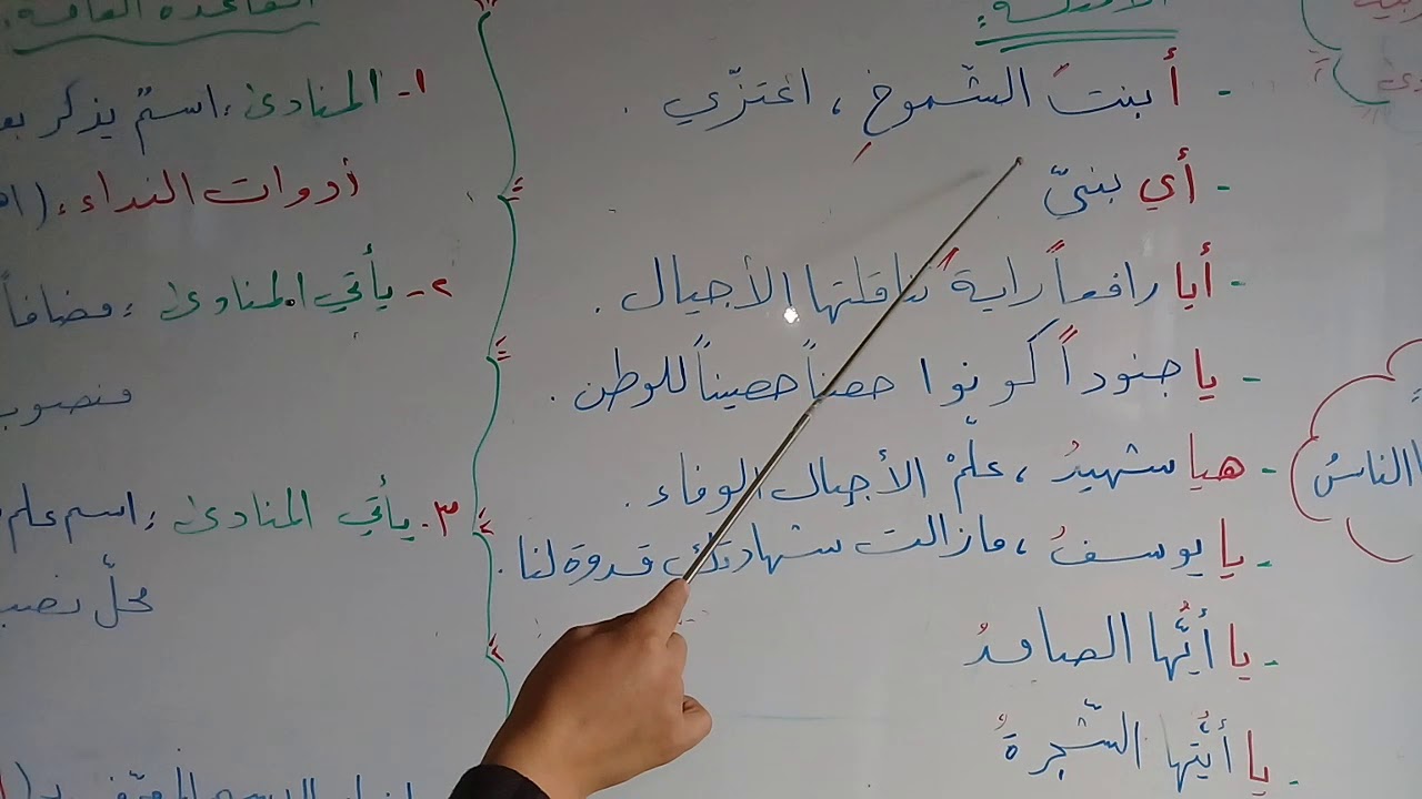المنادى - اللغة العربية - الصف التاسع