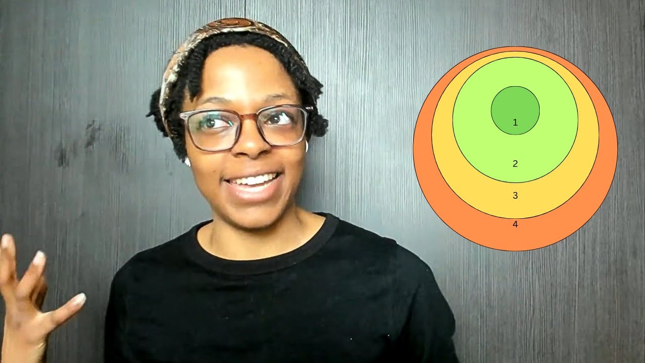 Networking and making connections as a business owner | AuDHD experience 