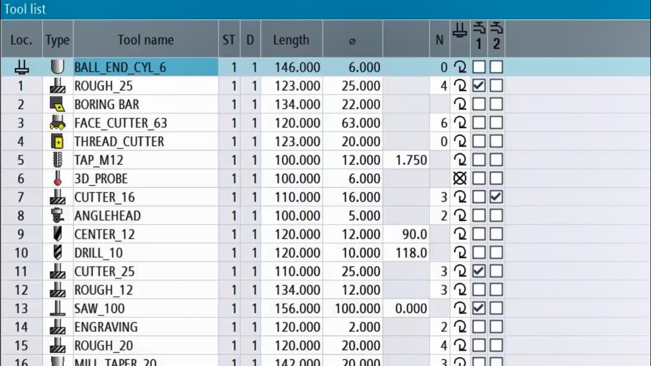 SINUMERIK - Efficient tool management on board
