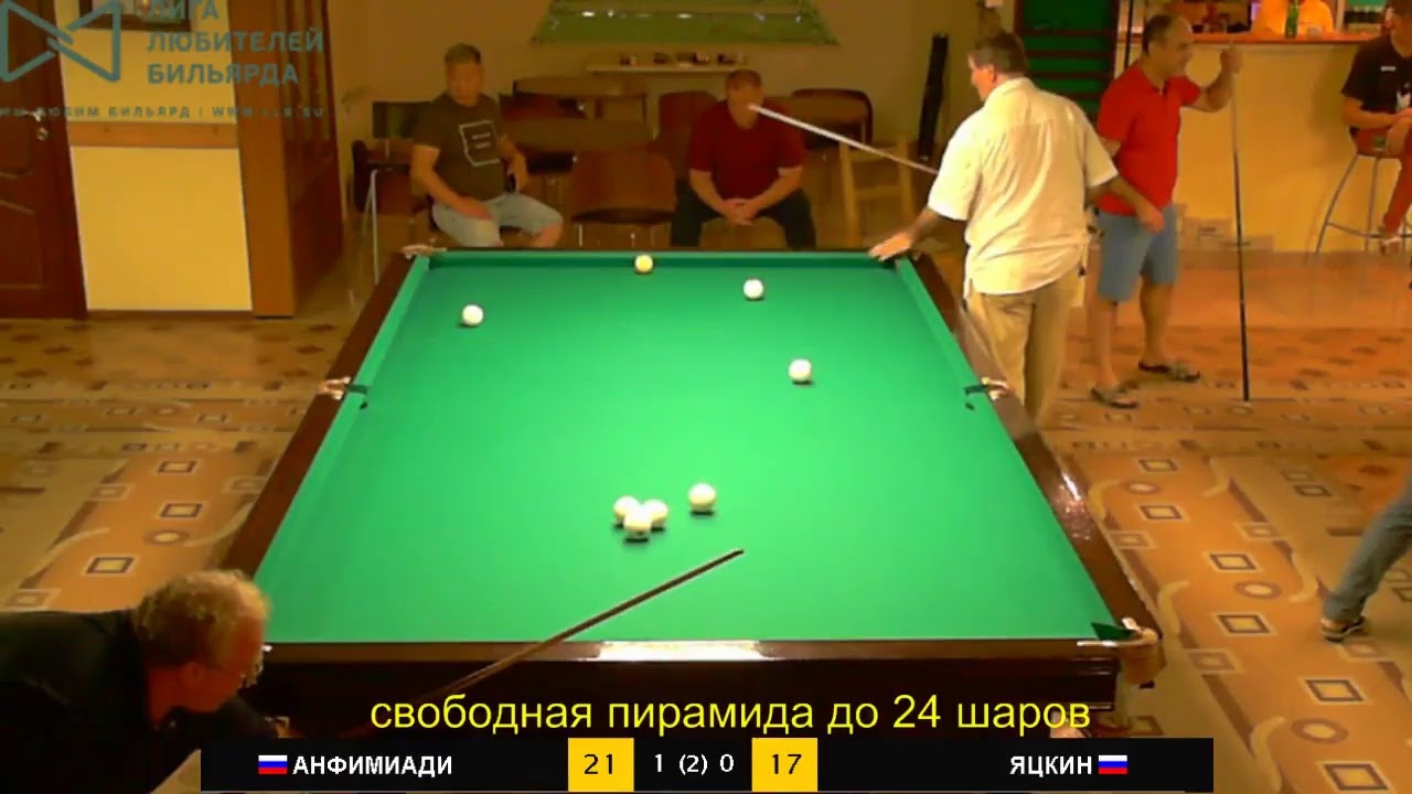 Золотая лига 2020. ФИНАЛ. Витязево