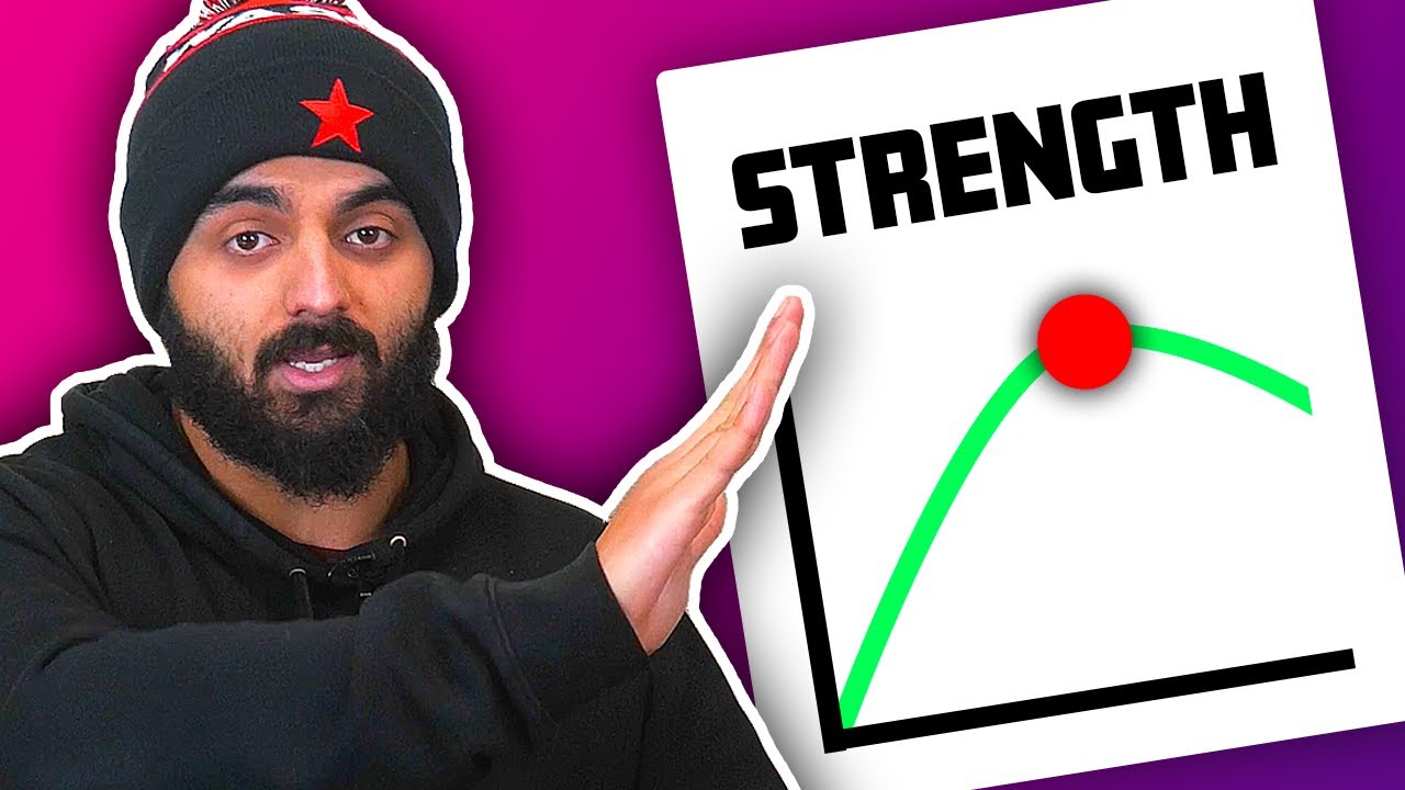 How To PEAK For a Powerlifting Meet