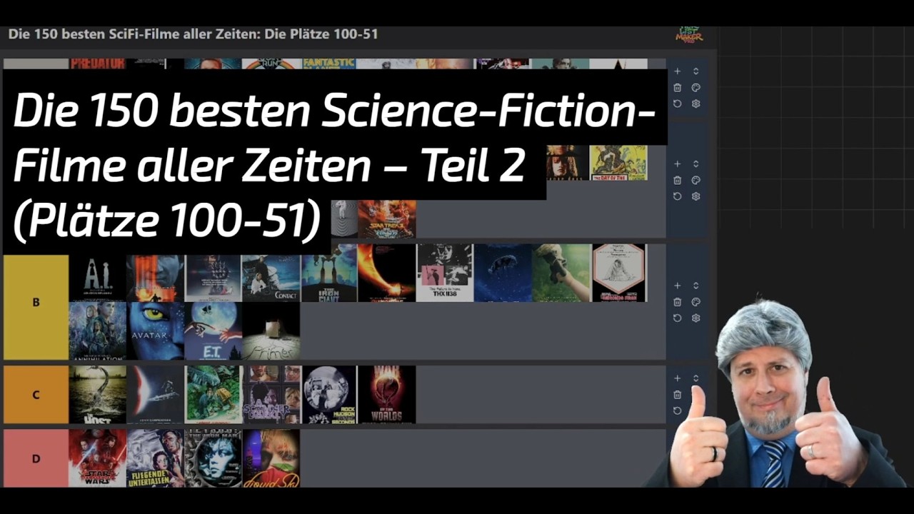 Tier-List: Die 150 besten Science-Fiction-Filme aller Zeiten – Platz 100-51 | Teil 2
