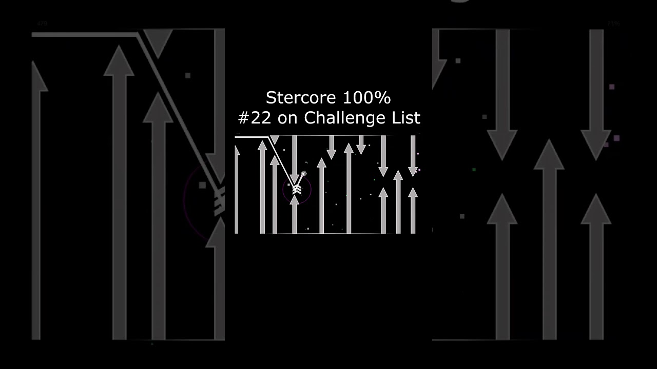 my third hardest challenge chat