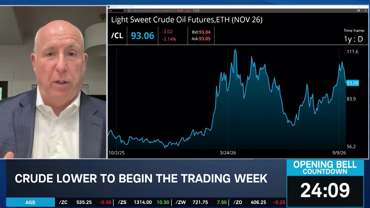 Mag 7 Reclaims Momentum as Crude Oil Prices Fall; Trump & Jinping Expectations