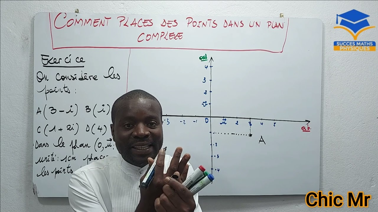 Comment Placer des points dans un Plan Complexe