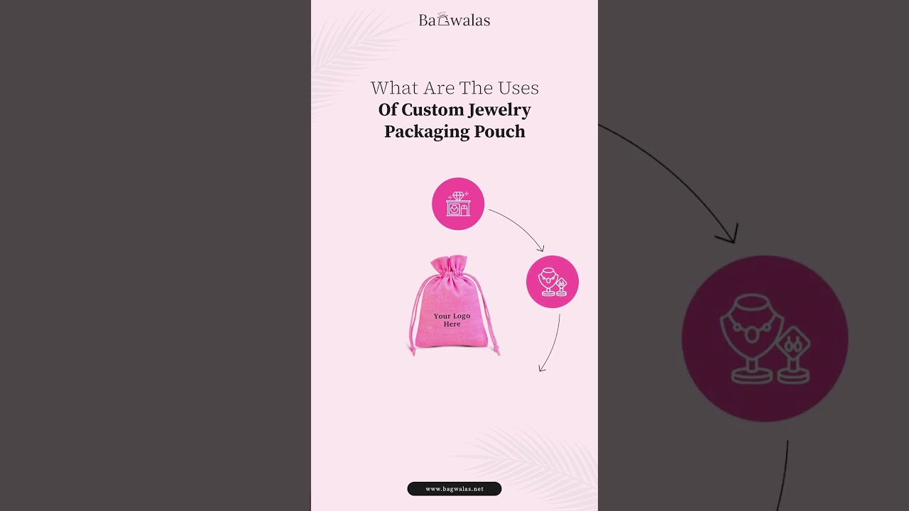 Unlocking the Magic: The Versatile Uses of Cotton Jewelry Packaging Bags