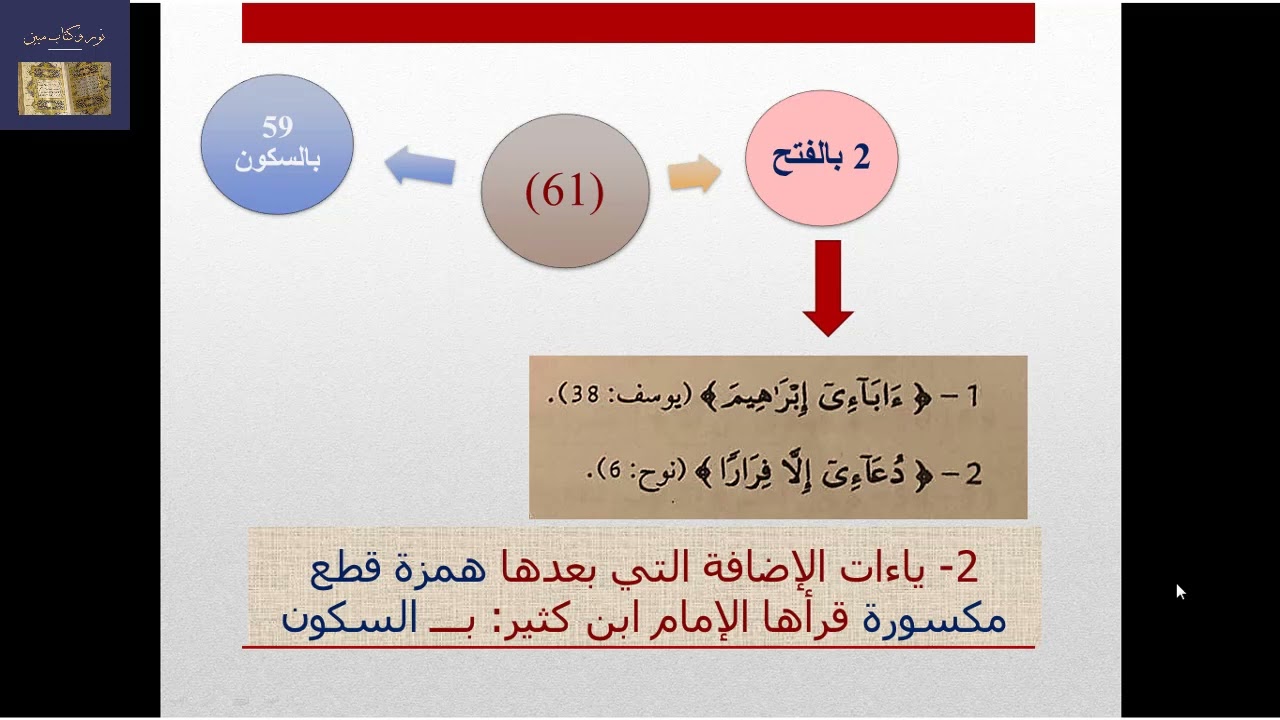 أصول قراءة الإمام ابن كثير المكي 