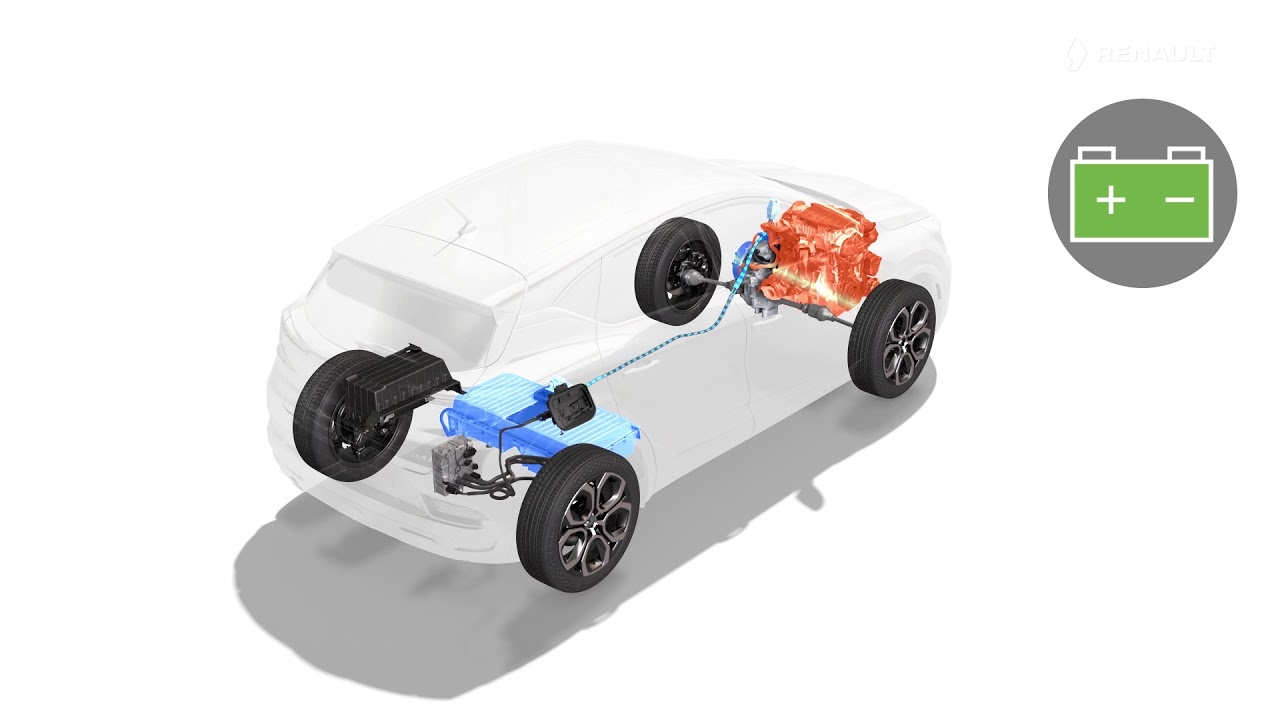 E-TECH PLUG-IN HYBRID - Tryby jazdy Pure, My Sense, Sport