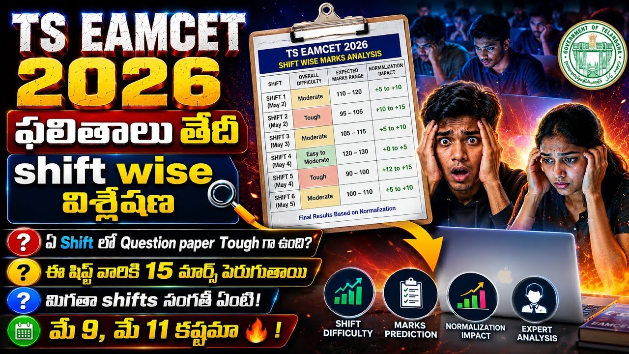 ✅TS EAMCET 2026 Shift Wise Normalization Marks, Easy, Hard Explained |TS EAMCET 2026 Results news✅