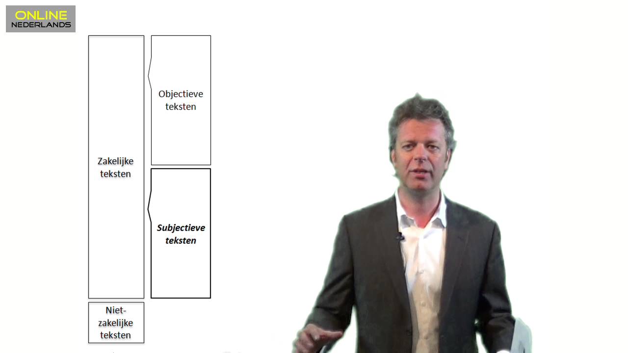 Leesvaardigheid (aflevering 6) - tekstdoelen, tekstsoorten, tekstvormen en publiek
