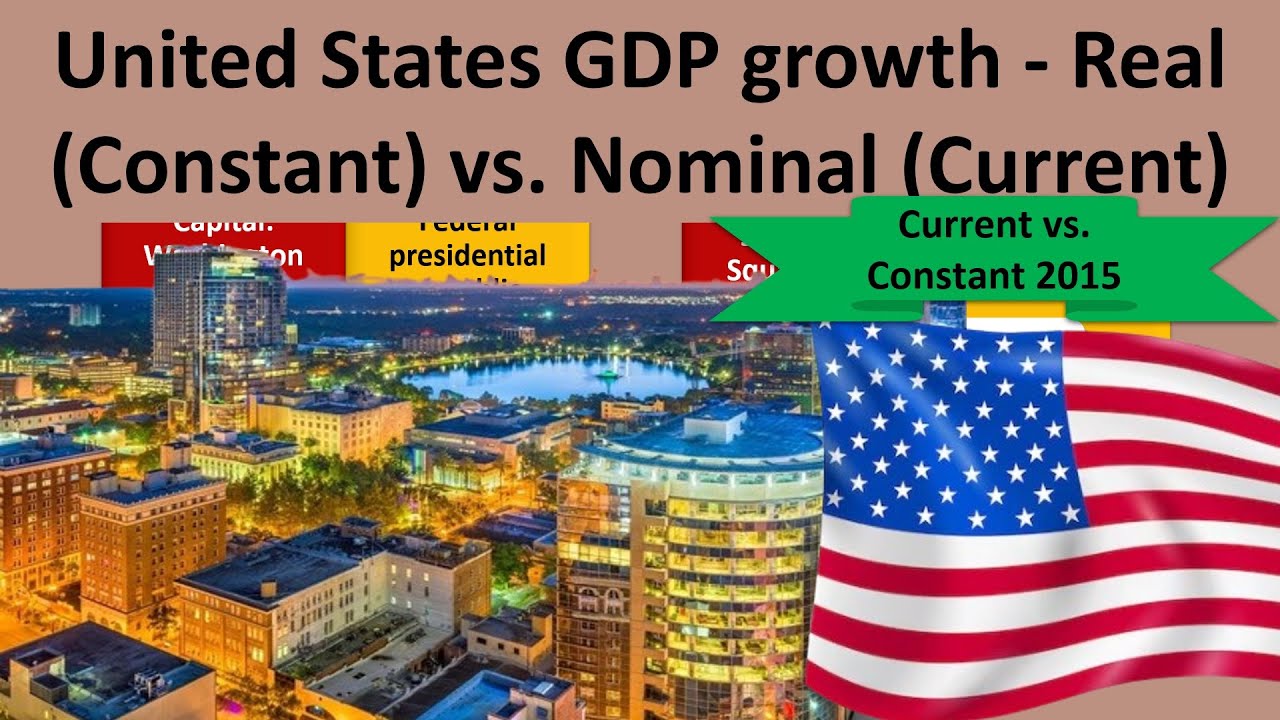 UNITED STATES Constant vs. Current GDP - Growth of an economy - Real vs. Nominal GDP