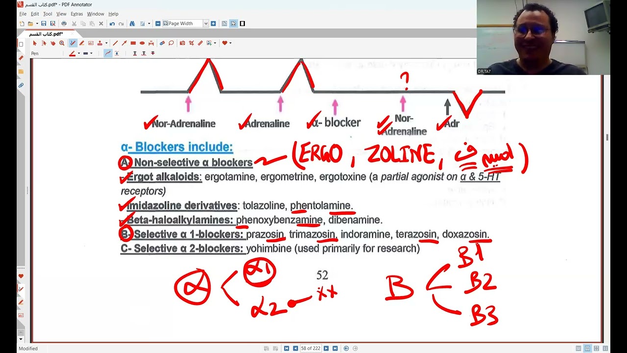 DR.TA7: ANS PHARMA 8 (MED SCHOOL NOT USMLE)