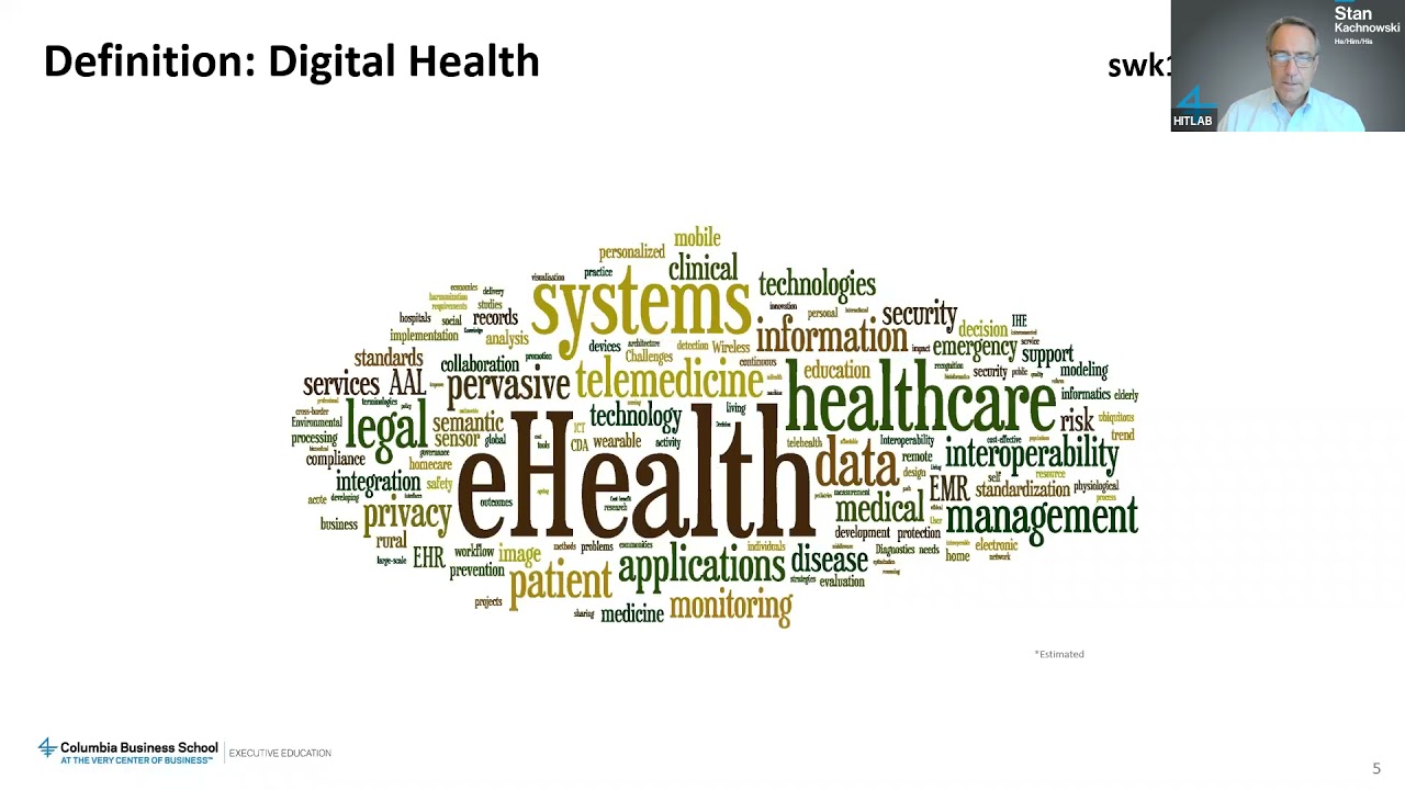 What is Digital Health (Lecture by Stan Kachnowski, PhD, MPA) |  Digital Health 101