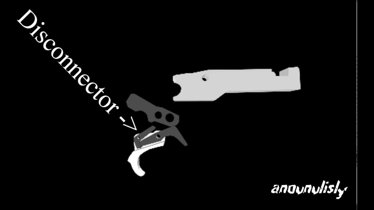 Ruger 10/22 Firing Mechanism Animation