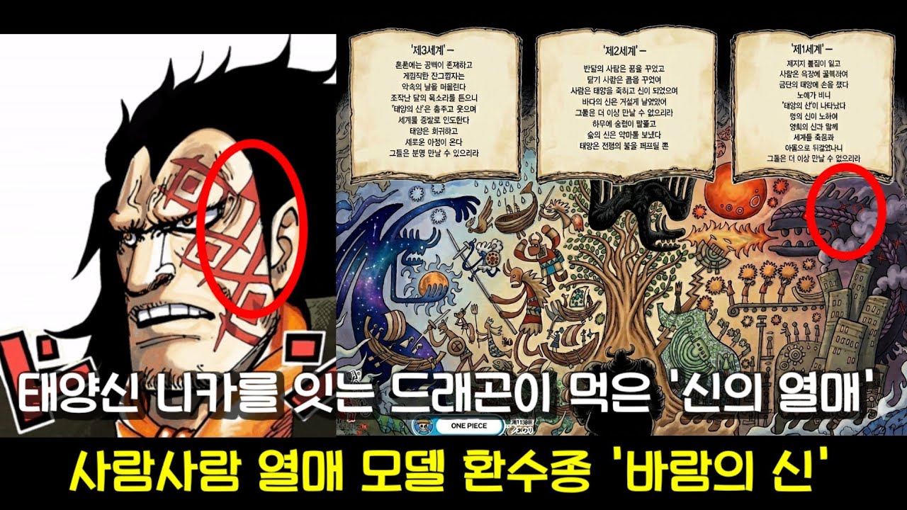 [원피스 분석] 아들 루피는 태양신, 아버지 드래곤은 바람의 신