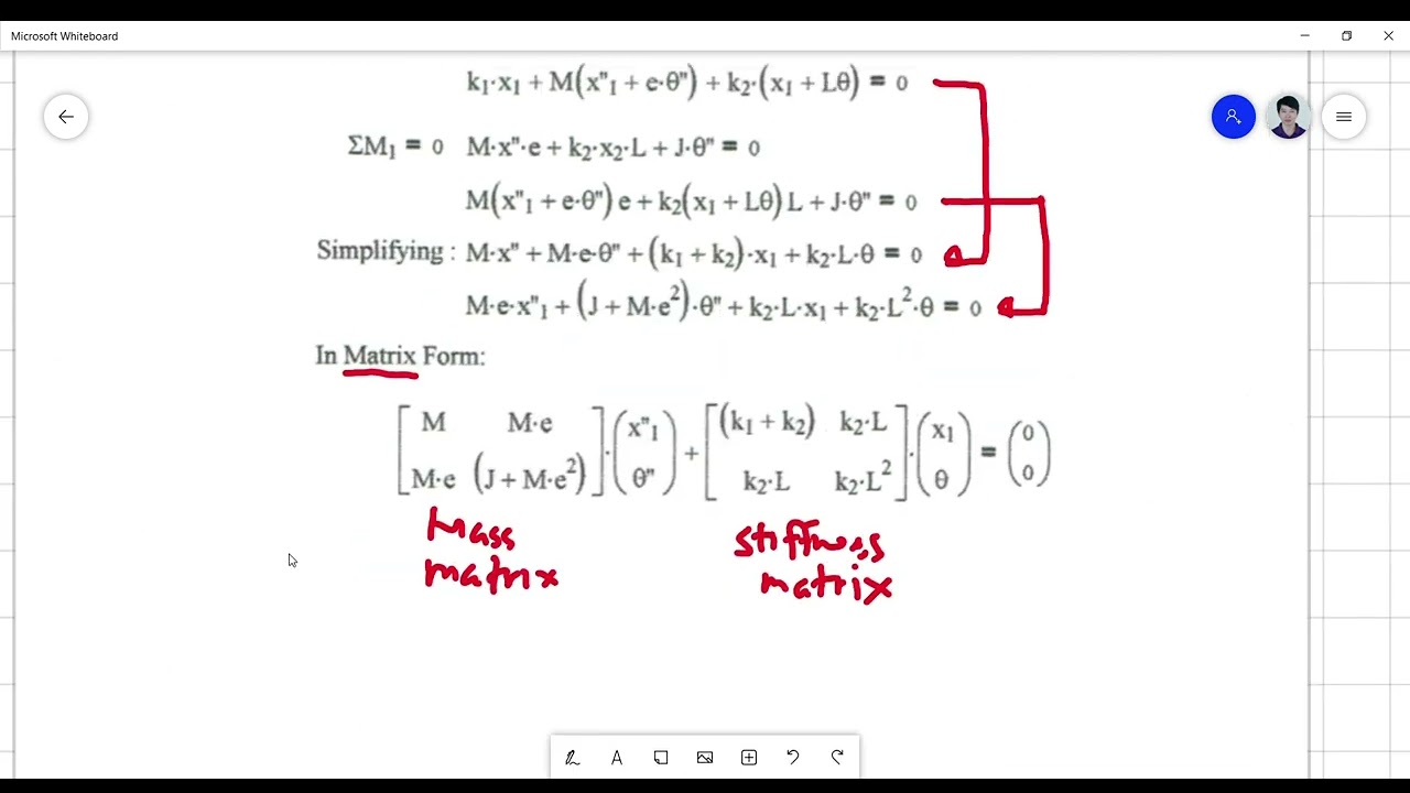 MDOF Intro