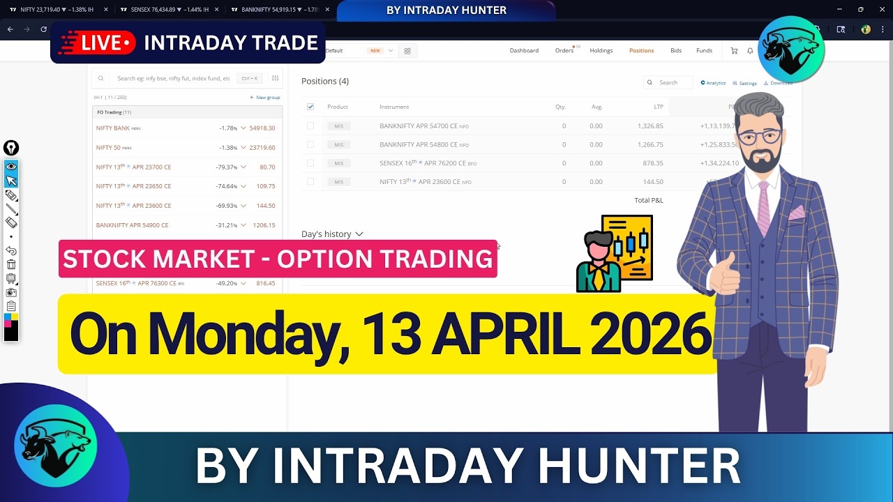 Live Bank Nifty Option Trading 📈 | Intraday Trading by Intraday Hunter