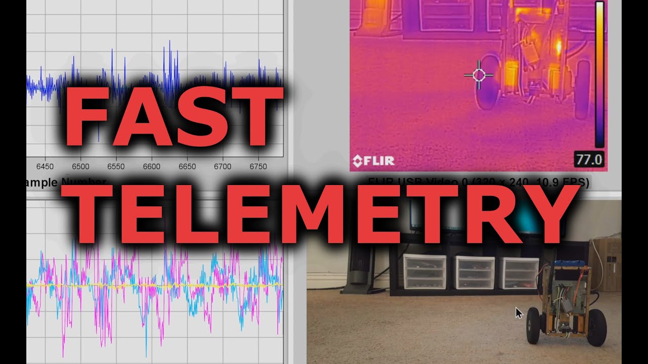Fast Raspberry Pi 4 Telemetry and Data Visualization