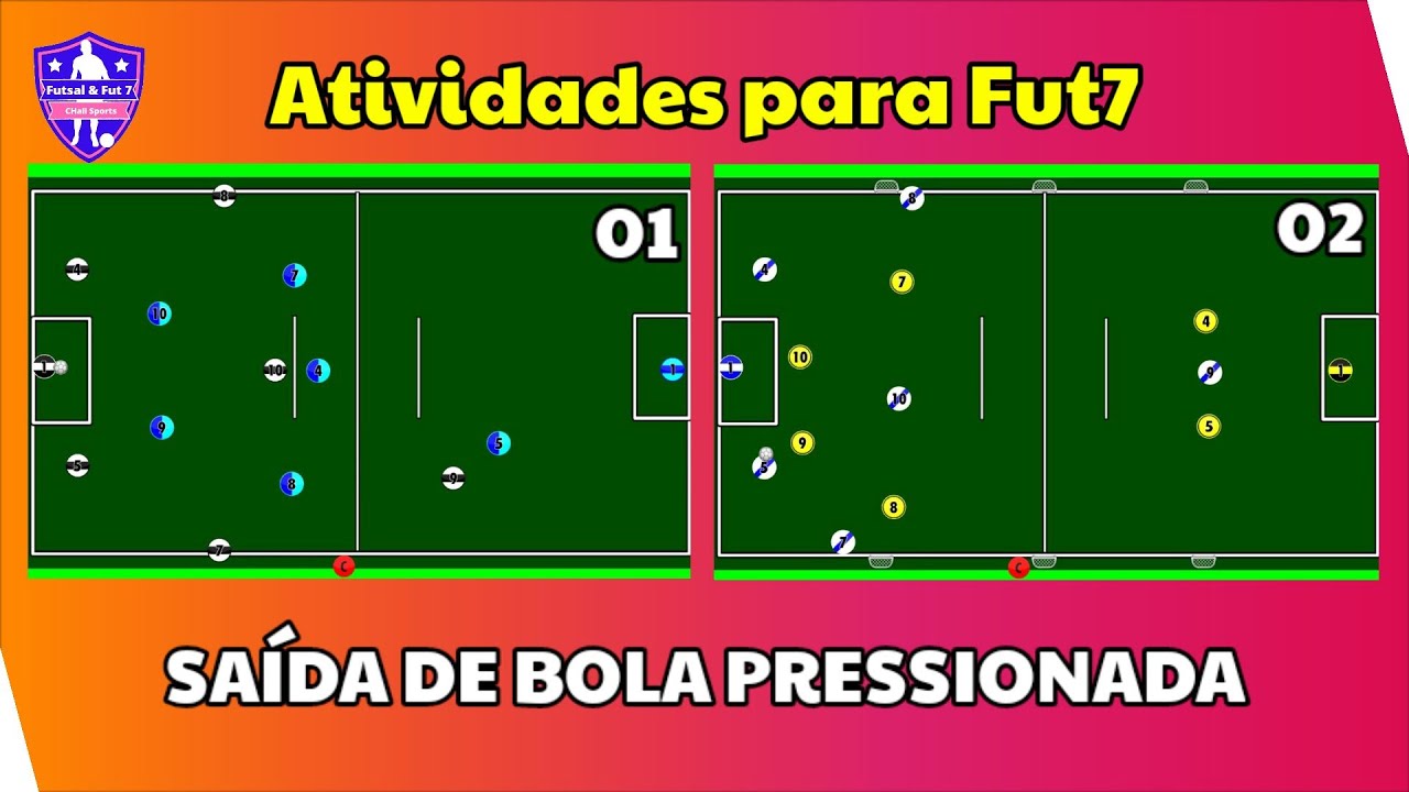 Aprenda 02 ATIVIDADES super fáceis para FUT7 - SAÍDA DE BOLA PRESSIONADA | TREINAR PARA APERFEIÇOAR
