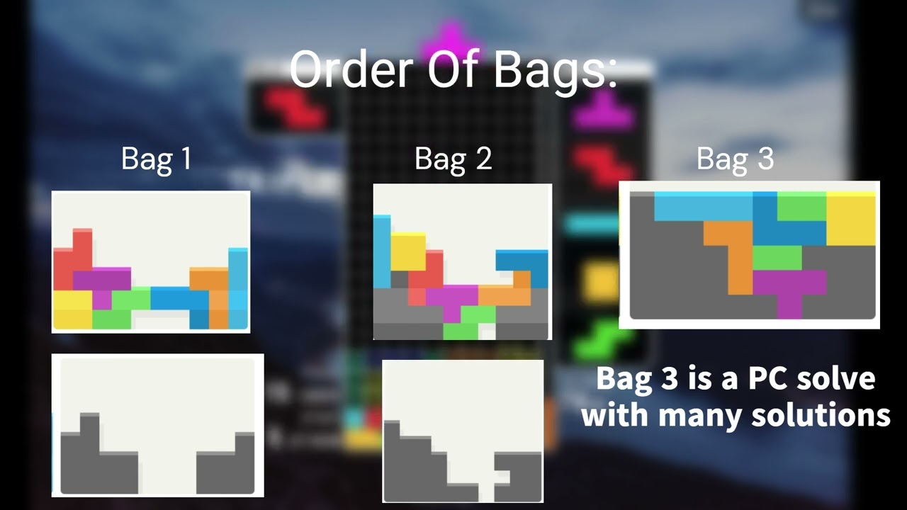 (TETR.IO) SDPC Tutorial
