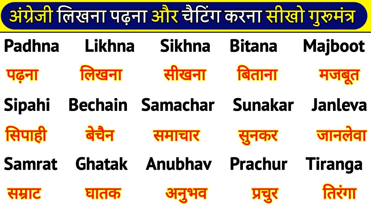 अंग्रेजी सीखने का मंत्र | Angreji Padhna Kaise Sikhe | English Reading Practice |How to read English