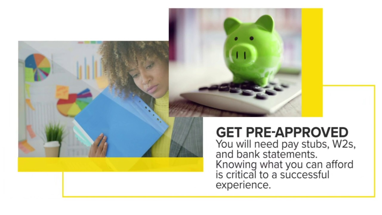 The home buying process explained