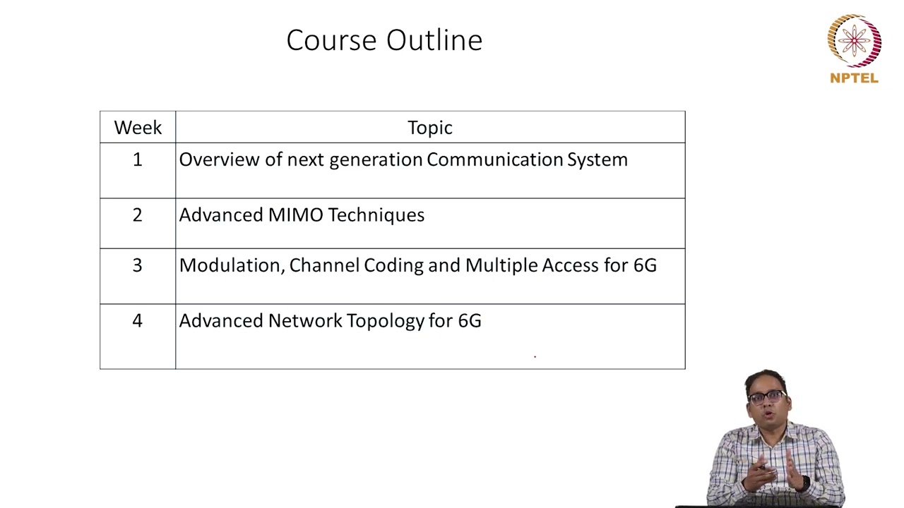 Lecture 2: Fundamentals of communication system
