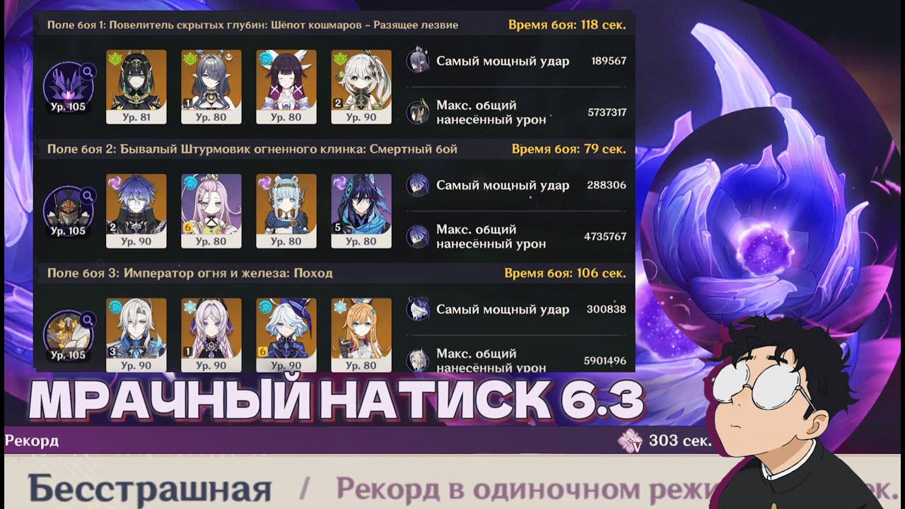 МРАЧНЫЙ НАТИСК 6.3 |  ПРИНЯТИЕ НЕФЕР ЧЕРЕЗ БОЛЬ | GENSHIN IMPACT