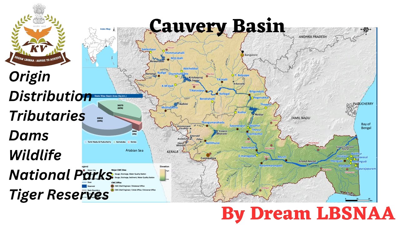 Cauvery Basin #Cauvery_Water_Dispute #Prelims #Dream_LBSNAA
