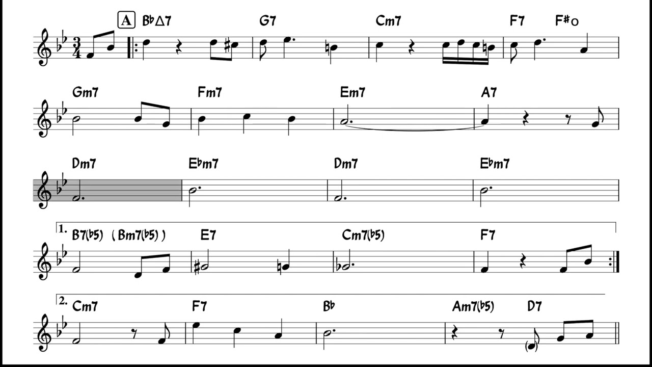 Up Jumped Spring | Freddie Hubbard - Backing track / Play-along with Lead Sheet