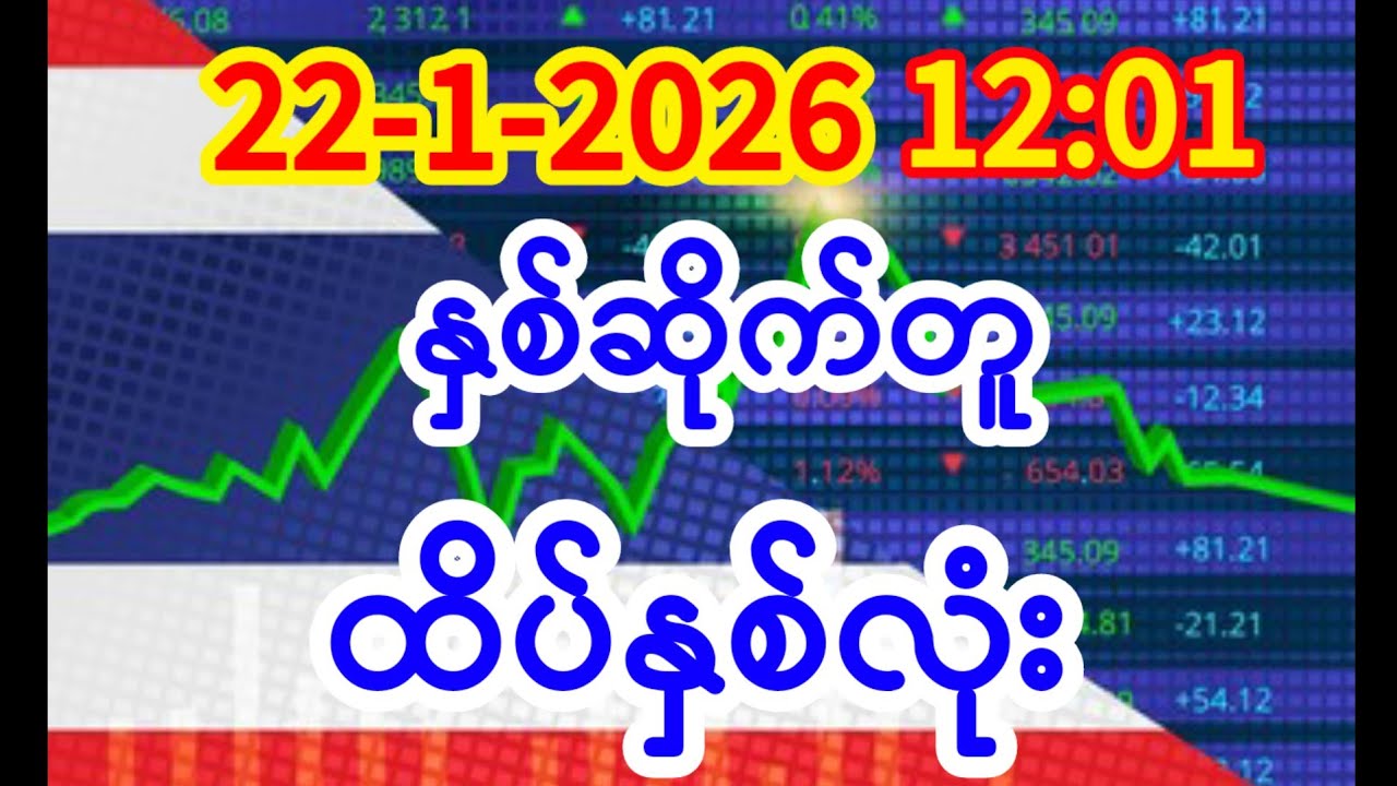 တေးနေ့အတွက် နှစ်ဆိုက်တူထိပ်နှစ်လုံး#formula#Probability Analysis#education#Calculation Strategy