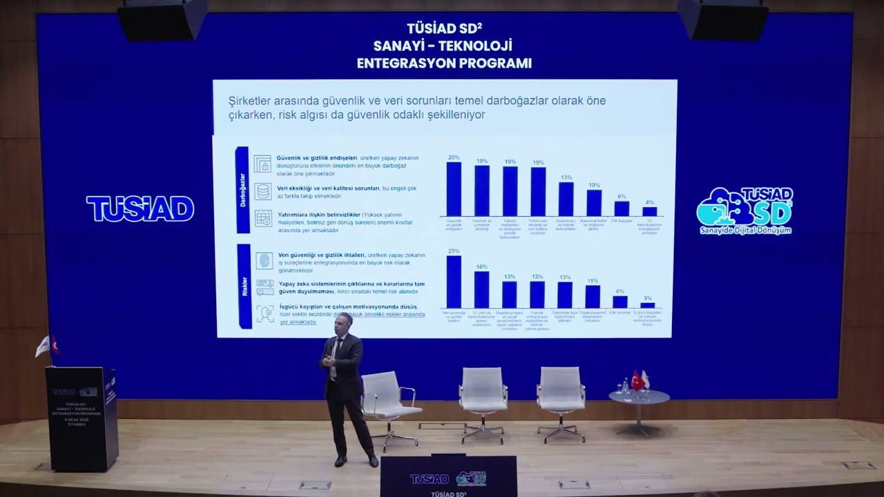 Gediz Cürgül - Üretken Yapay Zeka Devrimi: Küresel Etkiler ve Türkiye'nin Konumu