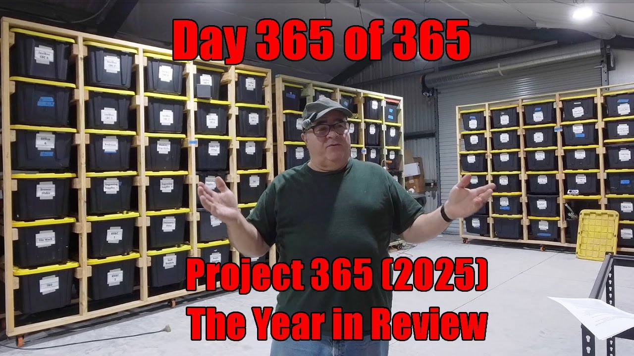 День 365 из 365. Итоги года.