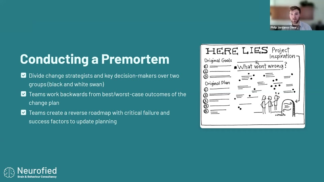 Premortem Explained as a Change Intervention: Mitigating biases and managing risk in planning