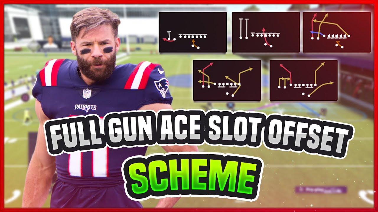 Full Gun Ace Slot Offset Scheme! Madden 21 Schemes